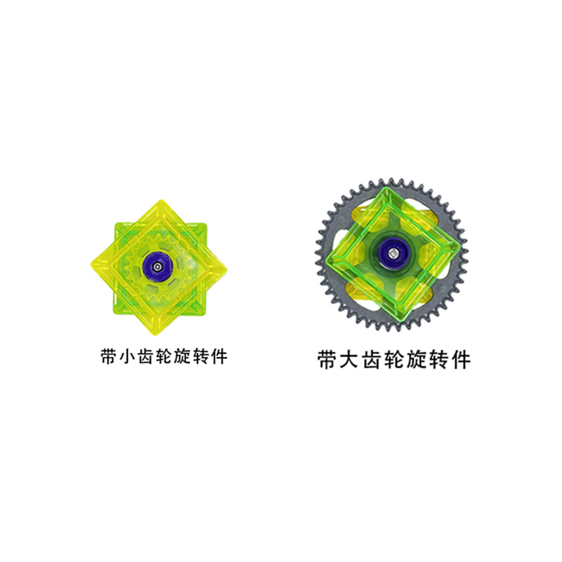Rotating parts with small gear and large gear